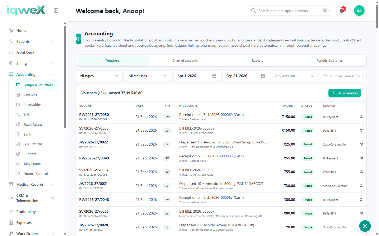 Accounting vouchers